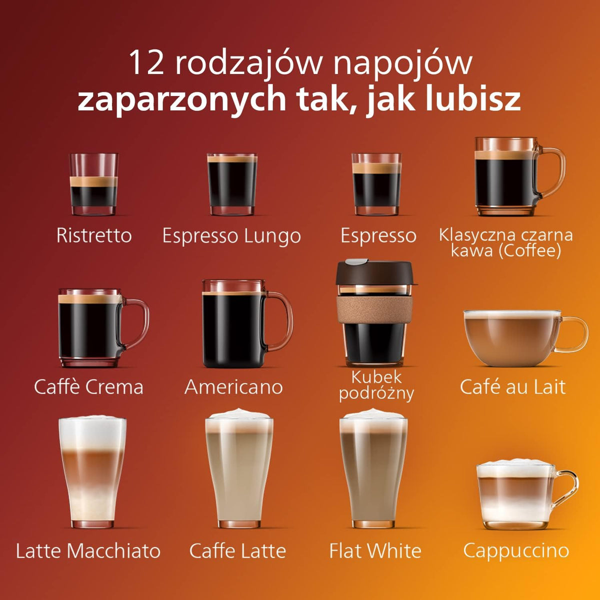 Philips Automatyczny Ekspres do Kawy 5400, LatteGo, 12 Napojów, Czarny