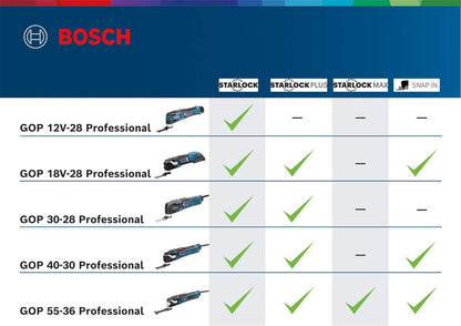 Bosch Professional: narzędzie wielofunkcyjne Multi-Cutter GOP 30-28 (300 W, uchwyt narzędziowy Starlock, klucz sześciokątny, brzeszczoty i płyta szlifierska delta, walizka L-BOXX)