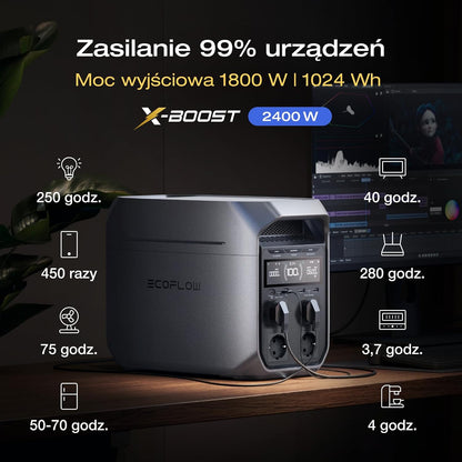 EF ECOFLOW DELTA 3 Plus Przenośna stacja zasilania E, bateria LiFePO4 1024 Wh, pełne naładowanie w 56 minut, generator fotowoltaiczny 1800 W (w trybie podwyższenia mocy 3600 W)